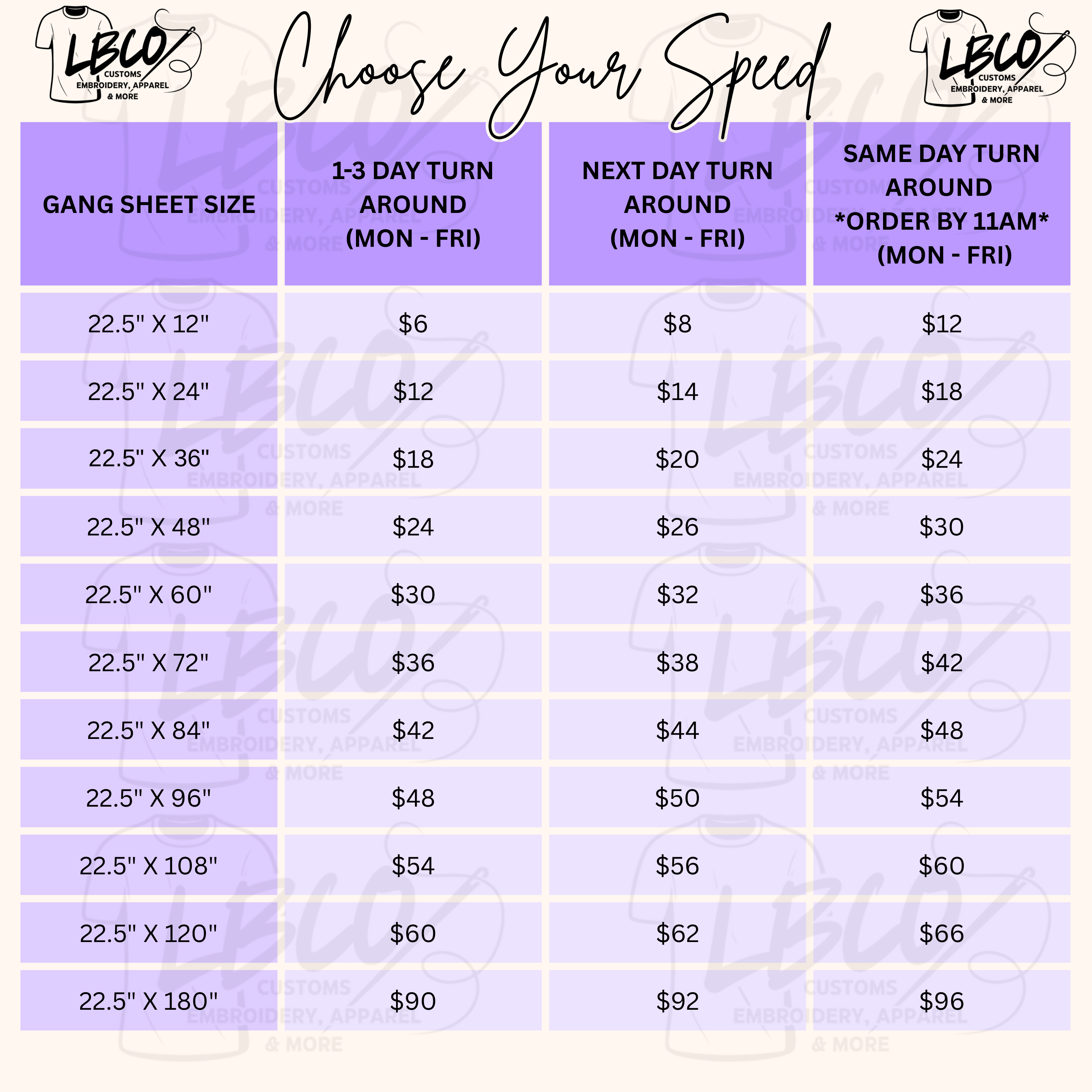 UPLOAD A GANG SHEET (STANDARD SIZES)